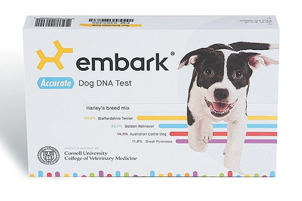 Embark’s dog DNA test.