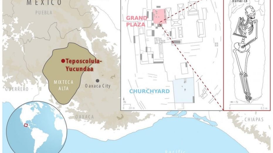 A map (A) showing Teposcolula-Yucundaa in southern Mexico, including where the excavations took place and (B) a drawing of one of the individuals (C) that had &lt;i&gt;Salmonella enterica&lt;/i&gt;.