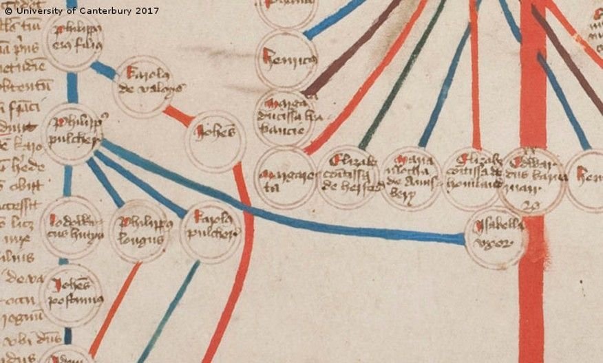 1515089875 utterly bonkers hidden meanings in ancient scroll that inspired game of thrones - 'Utterly bonkers': Hidden meanings in ancient scroll that inspired 'Game of Thrones'