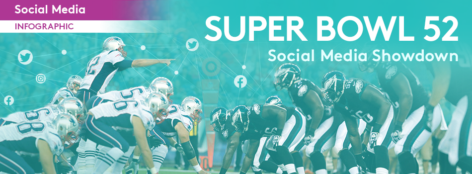 super bowl 52 by the numbers meltwater - Super Bowl 52 by the Numbers — Meltwater